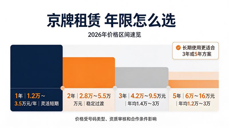 客户服务接待